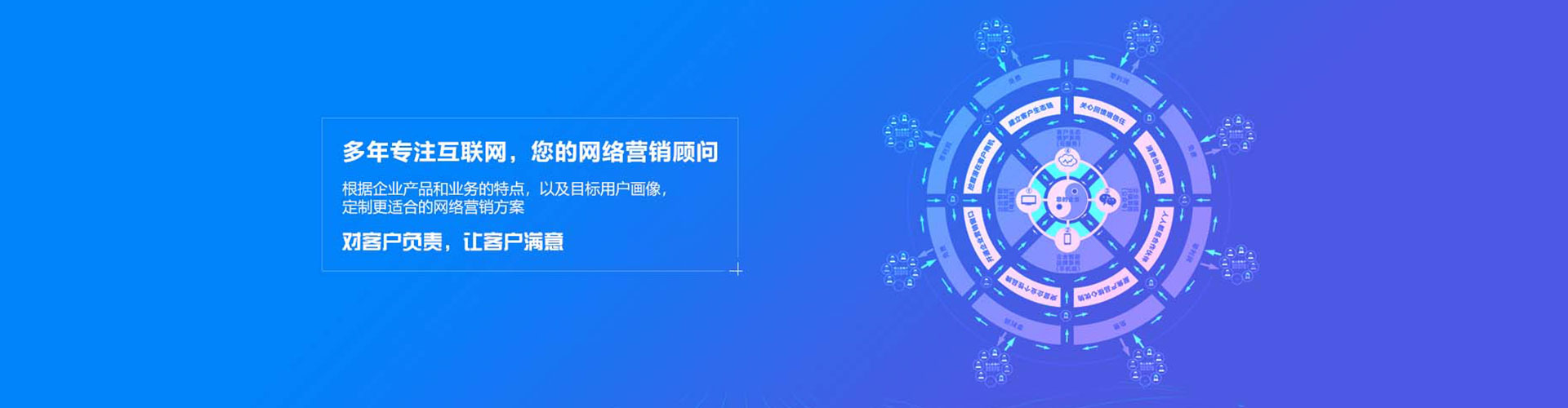 范县sem怎么做
